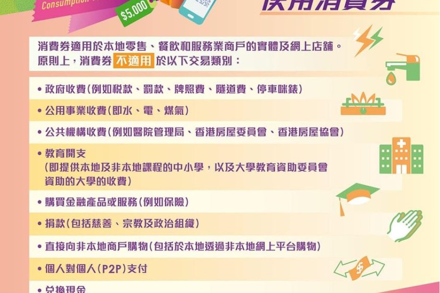 消費券計劃詳情