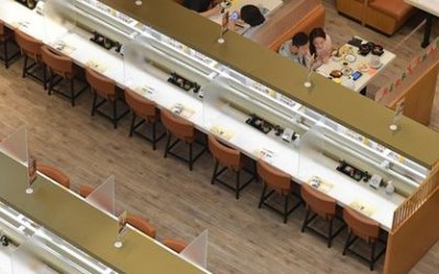 （1月19日）社交距離措施延長七日