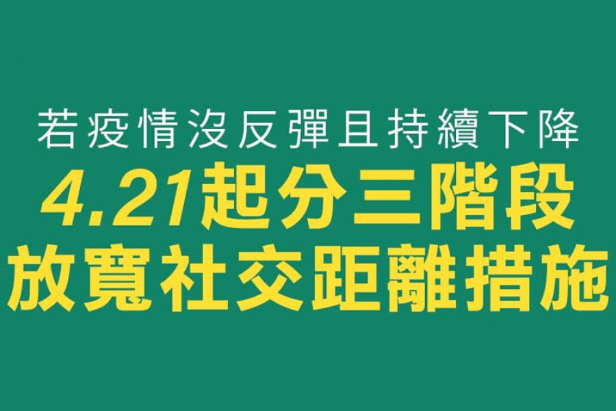 放寬社交距離措施