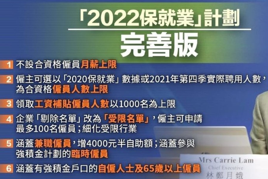 感謝邵家輝議員於3月23日曾去信政府