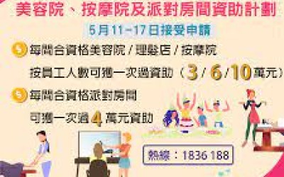 美容院、按摩院及派對房間資助計劃